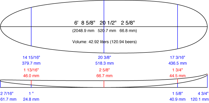 14043-SURF-ROCKET-6’8