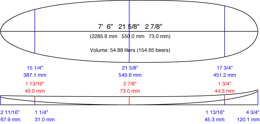 14045-SURF-ROCKET-7’6