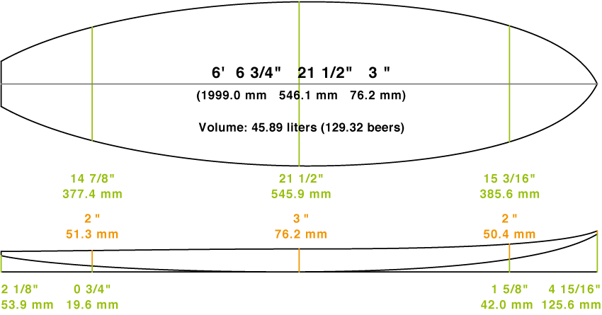 14221-The-Cube-6’6