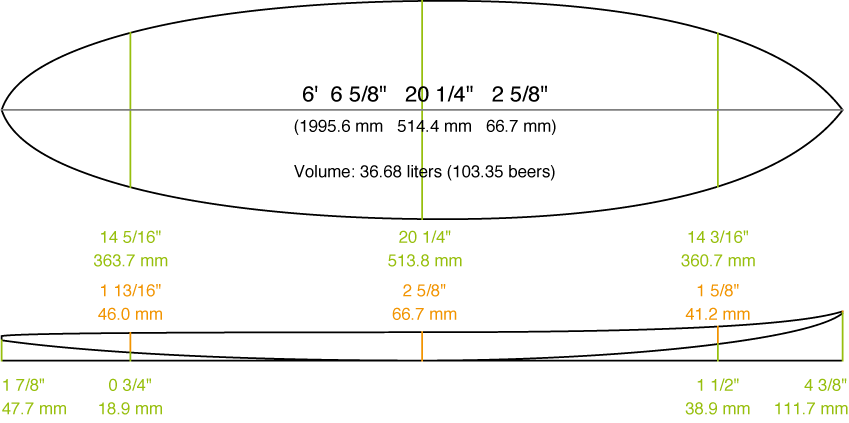 Funky-Stick-6’6